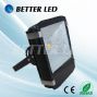 led perimeter light with ce