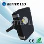 led floodlight with ce and rohs